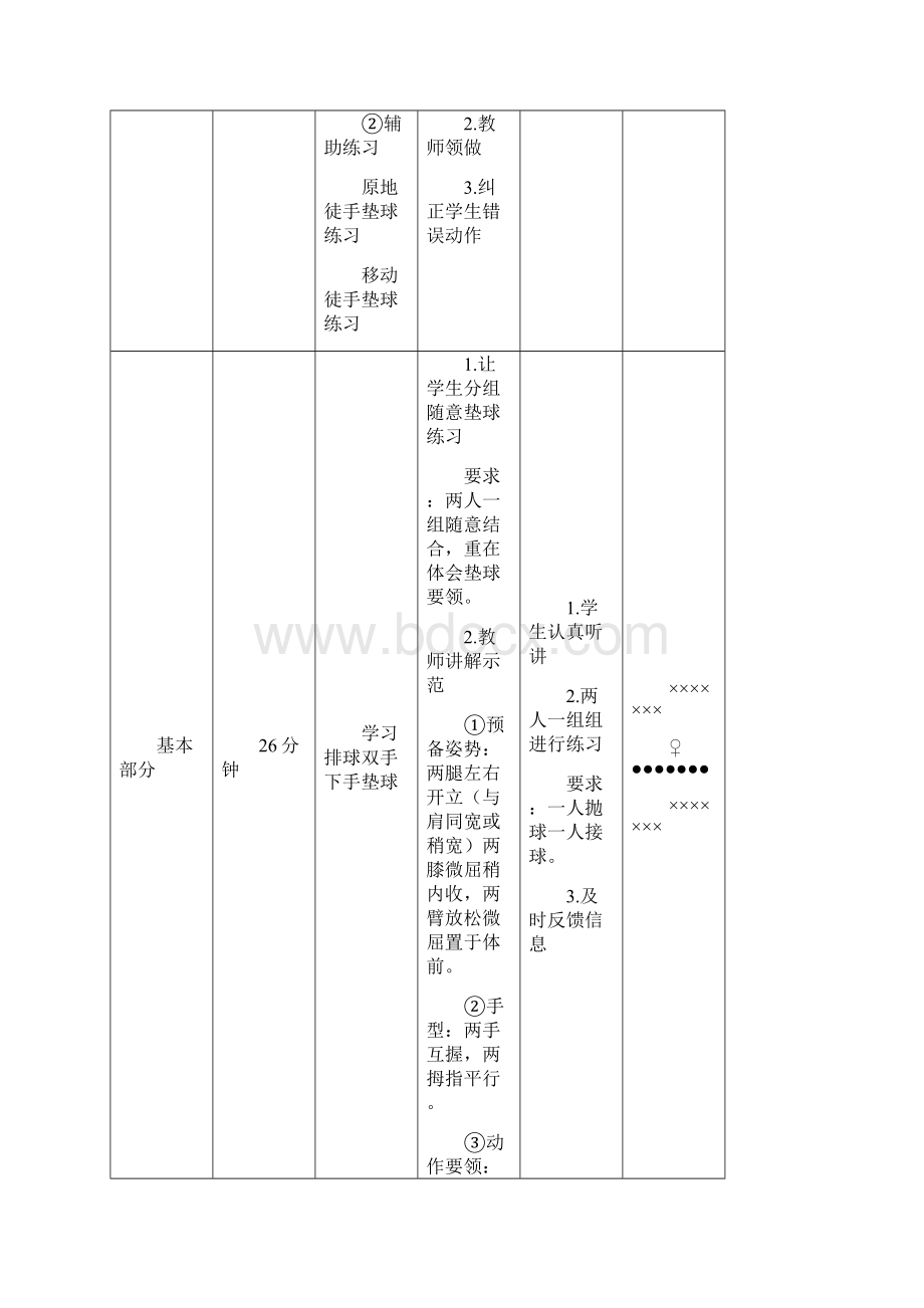 体育教学设计案例分析范文文档格式.docx_第3页