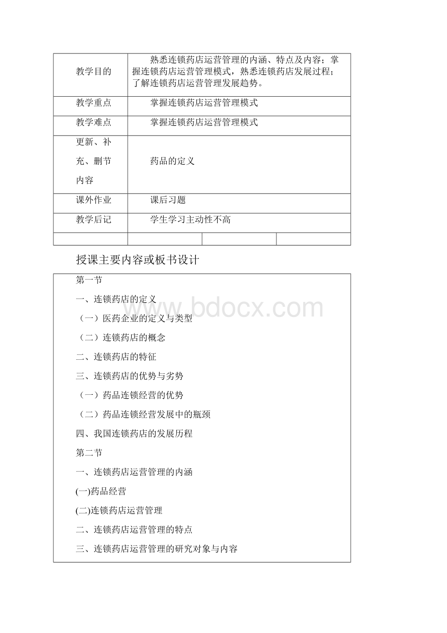 医药连锁运营docWord文档格式.docx_第2页