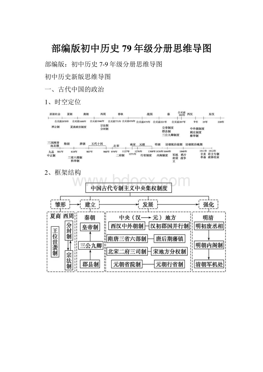 部编版初中历史79年级分册思维导图.docx