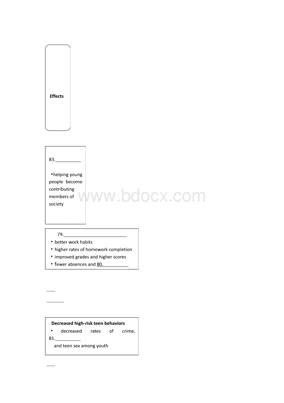 湖南阅读填空高考真题专练0611年.docx_第2页