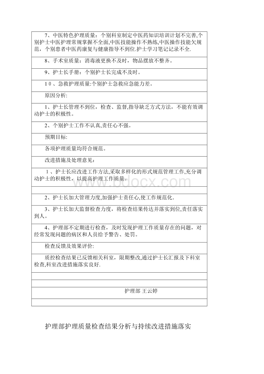 护理部护理质量检查结果分析和持续改进措施落实范本模板.docx_第3页