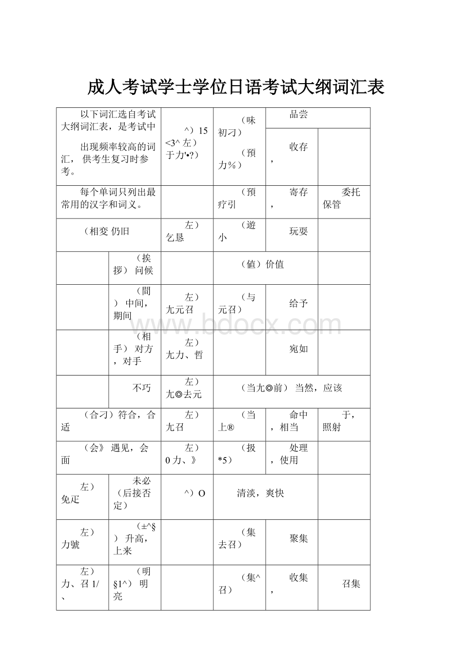 成人考试学士学位日语考试大纲词汇表.docx