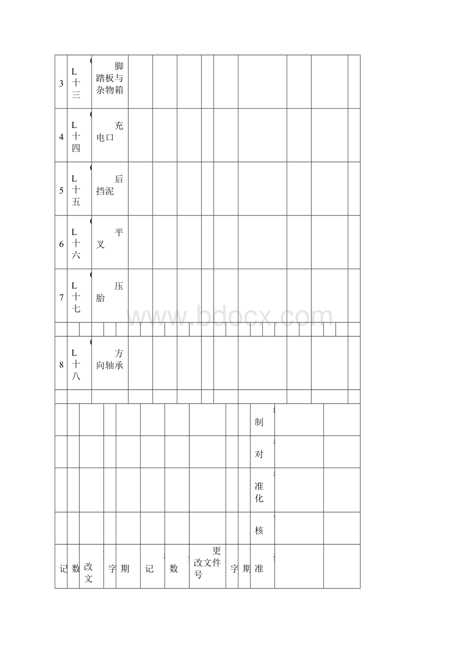 电动车装配工艺图.docx_第3页