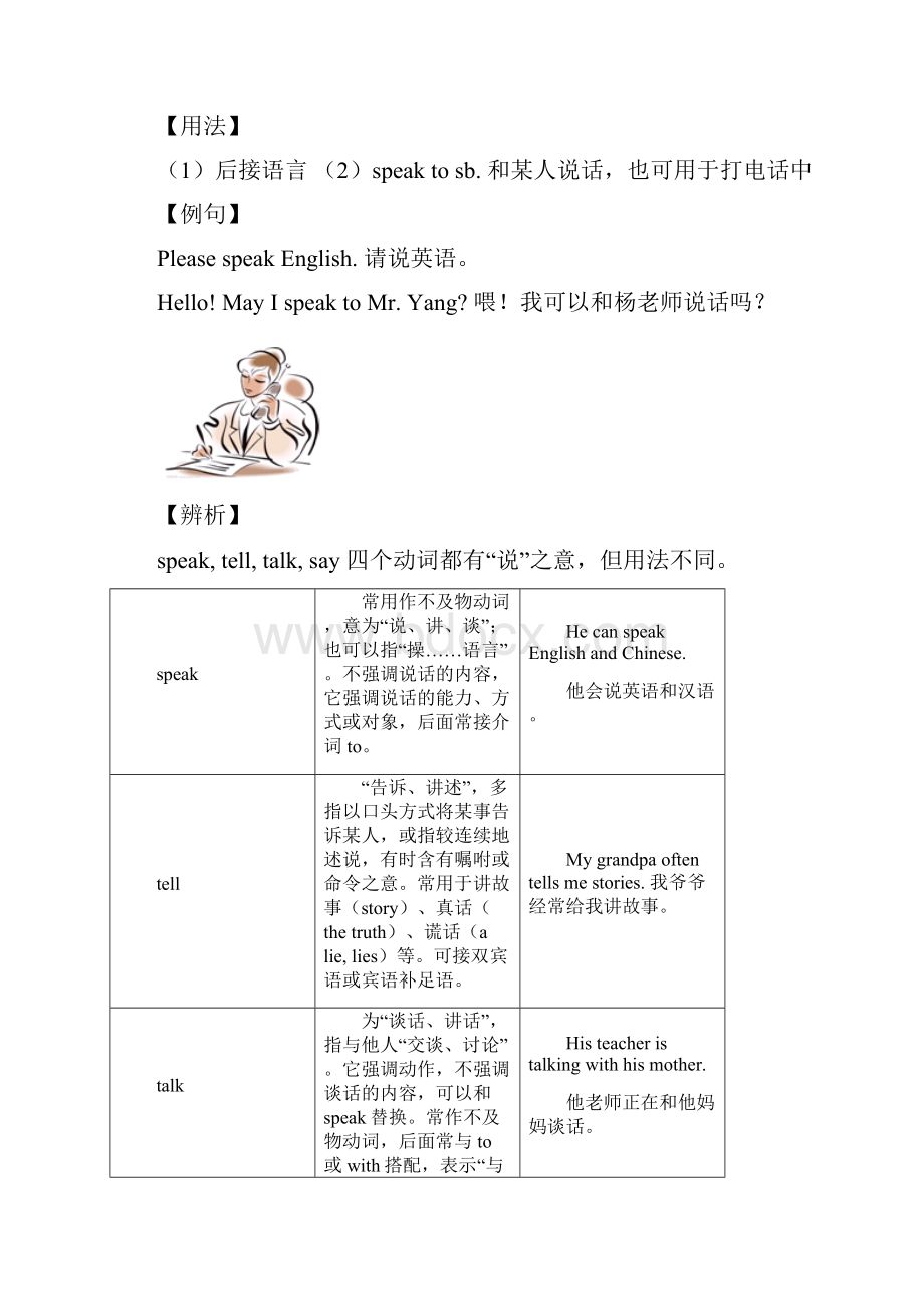 初一英语人教版新目标下学期期中复习知识点归纳学案.docx_第2页