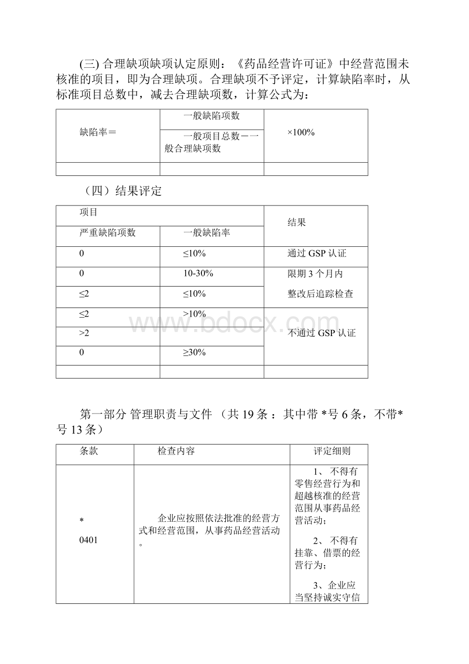 上海市批发企业GSP认证评定细则.docx_第2页