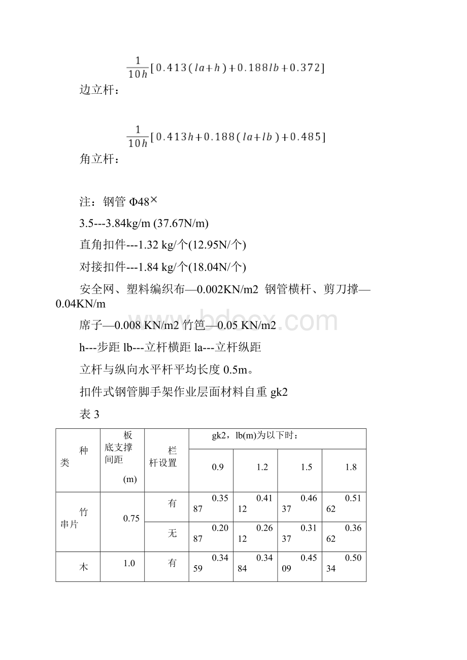 QA钢轴心受压构件的稳定系数Word下载.docx_第3页