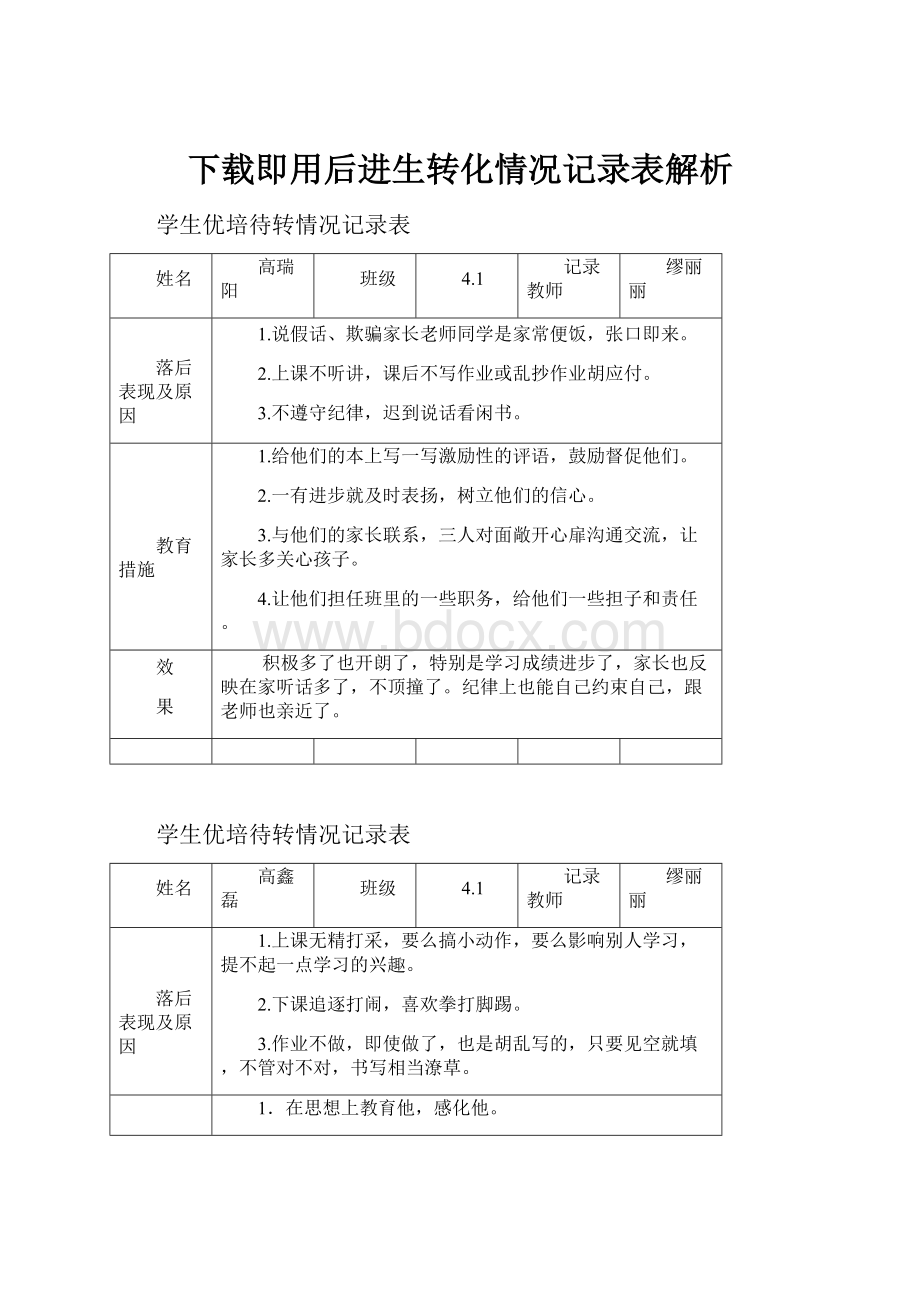 下载即用后进生转化情况记录表解析.docx