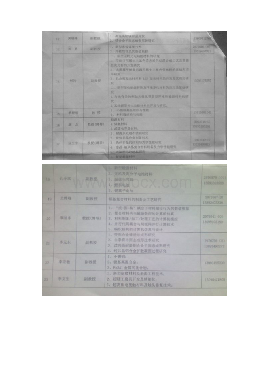 兰州理工大学材料学院导师信息Word格式文档下载.docx_第2页