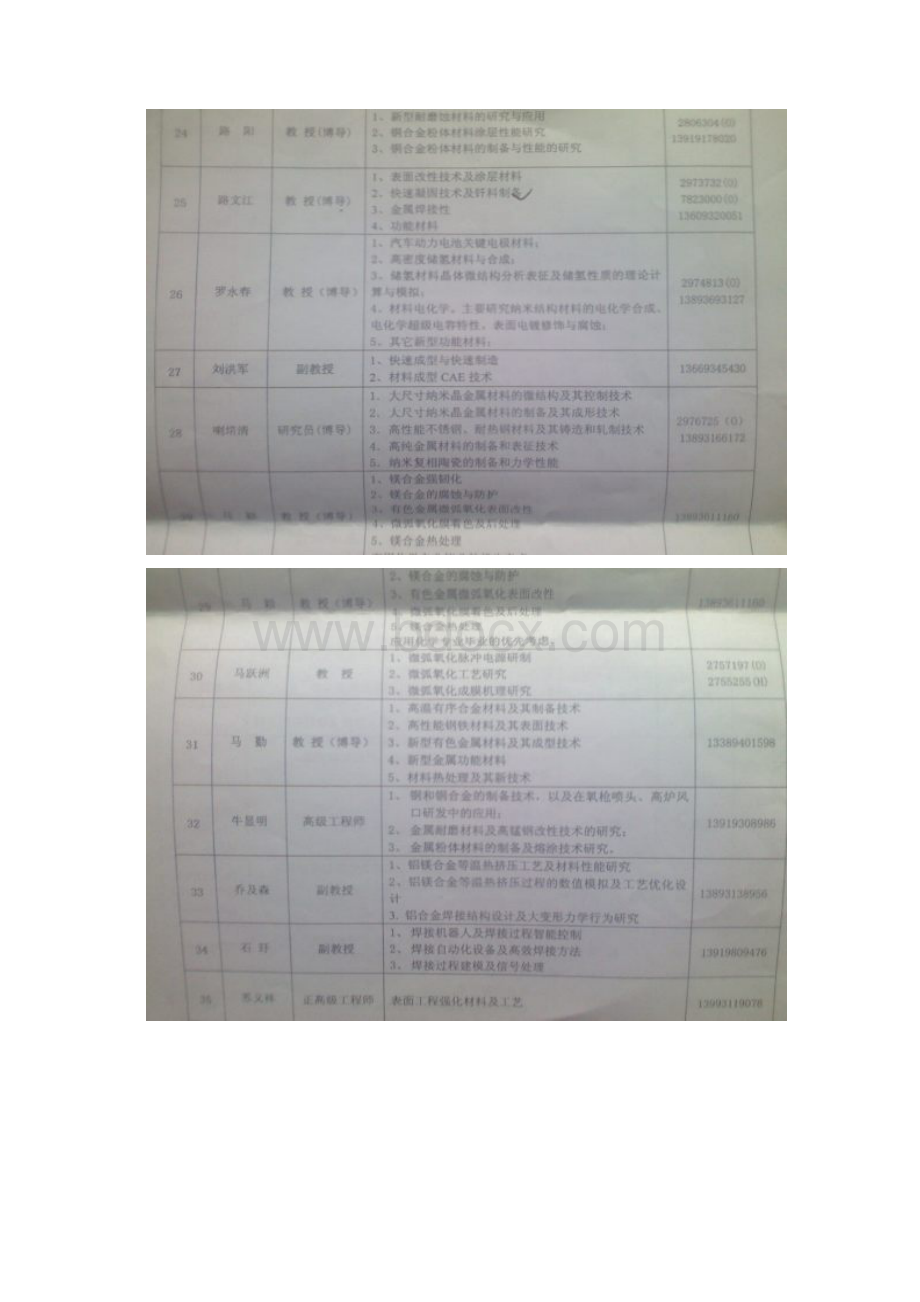 兰州理工大学材料学院导师信息Word格式文档下载.docx_第3页