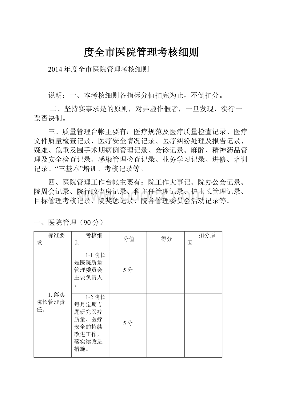 度全市医院管理考核细则文档格式.docx