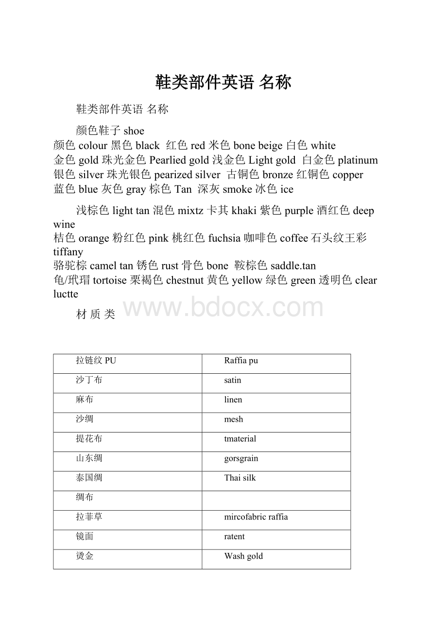 鞋类部件英语 名称.docx_第1页