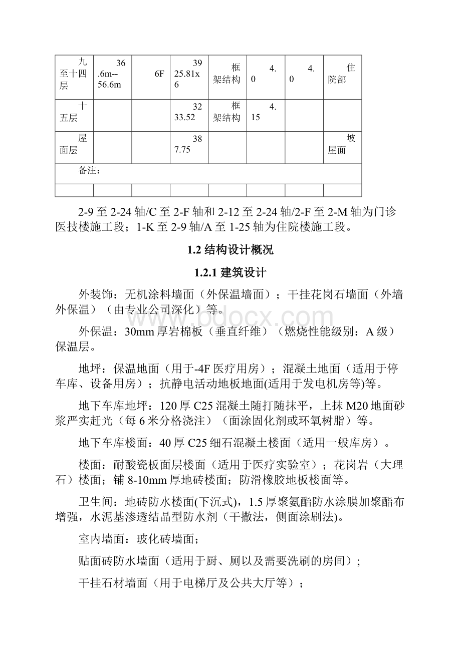 重庆市工程实体质量常见问题治理专项施工方案.docx_第3页