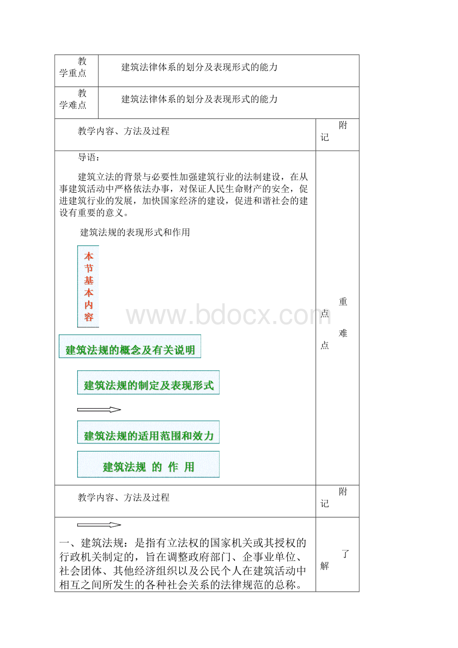 建设法规与案例分析教案.docx_第2页