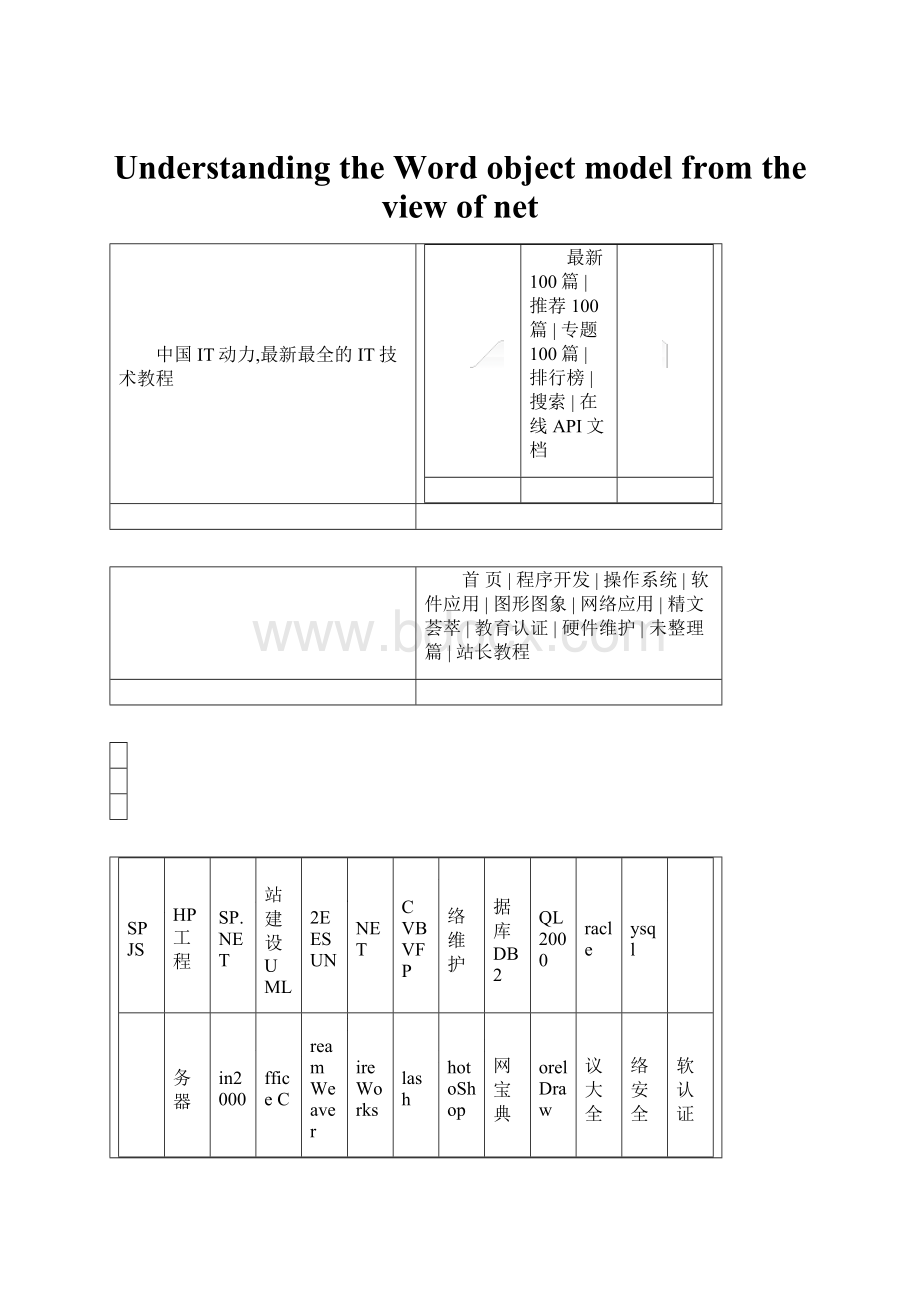 Understanding the Word object model from the view ofnetWord文档下载推荐.docx_第1页