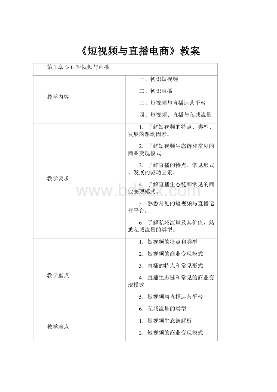 《短视频与直播电商》教案Word文件下载.docx_第1页