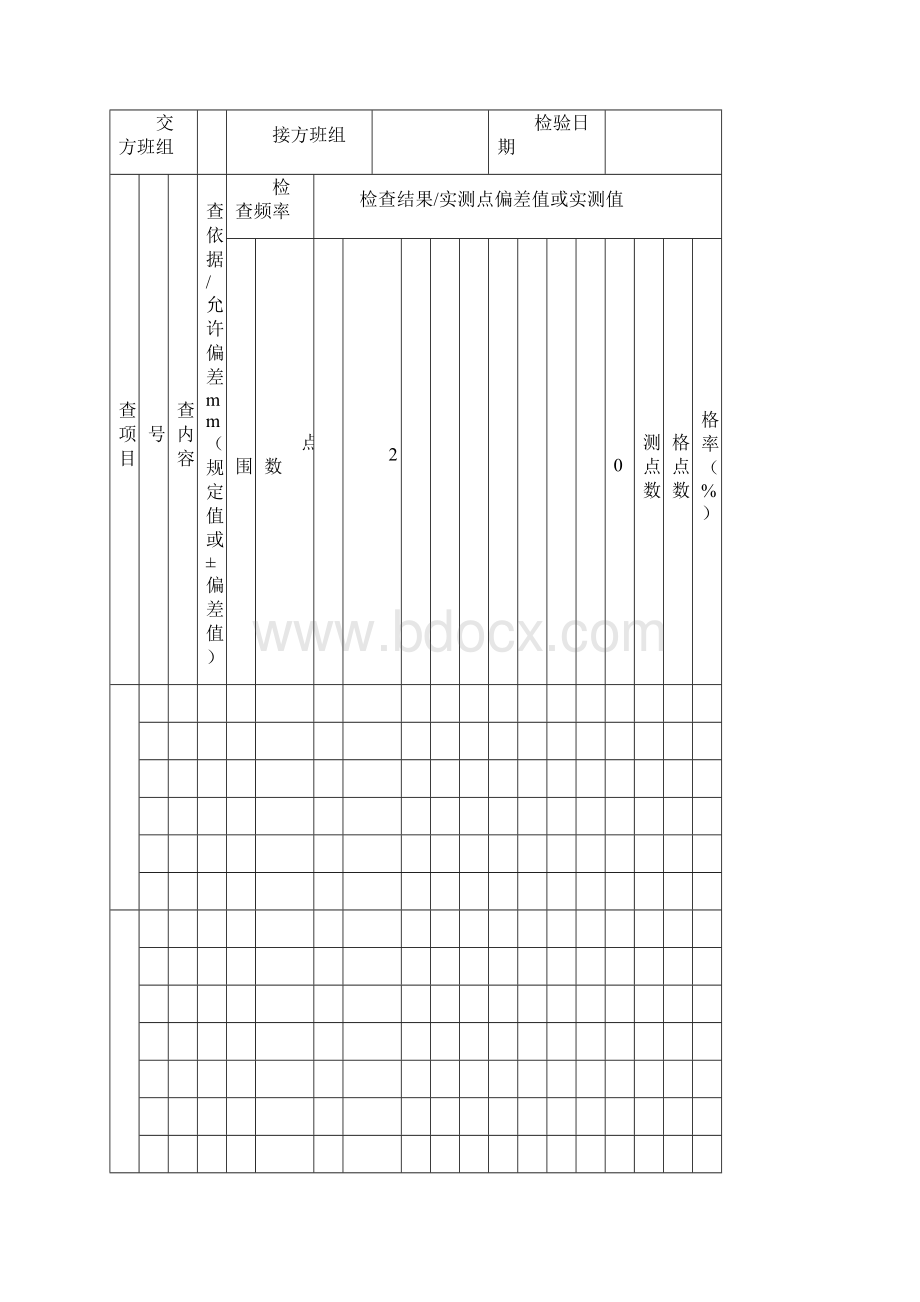 市政道路工程资料表格全套Word文件下载.docx_第3页