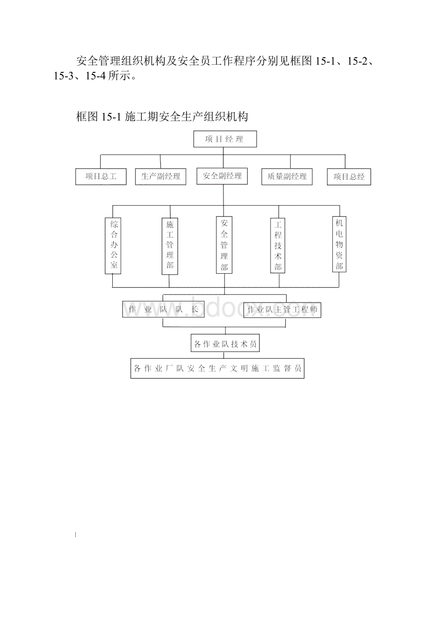 施工运行期安全保证体系及措施.docx_第2页