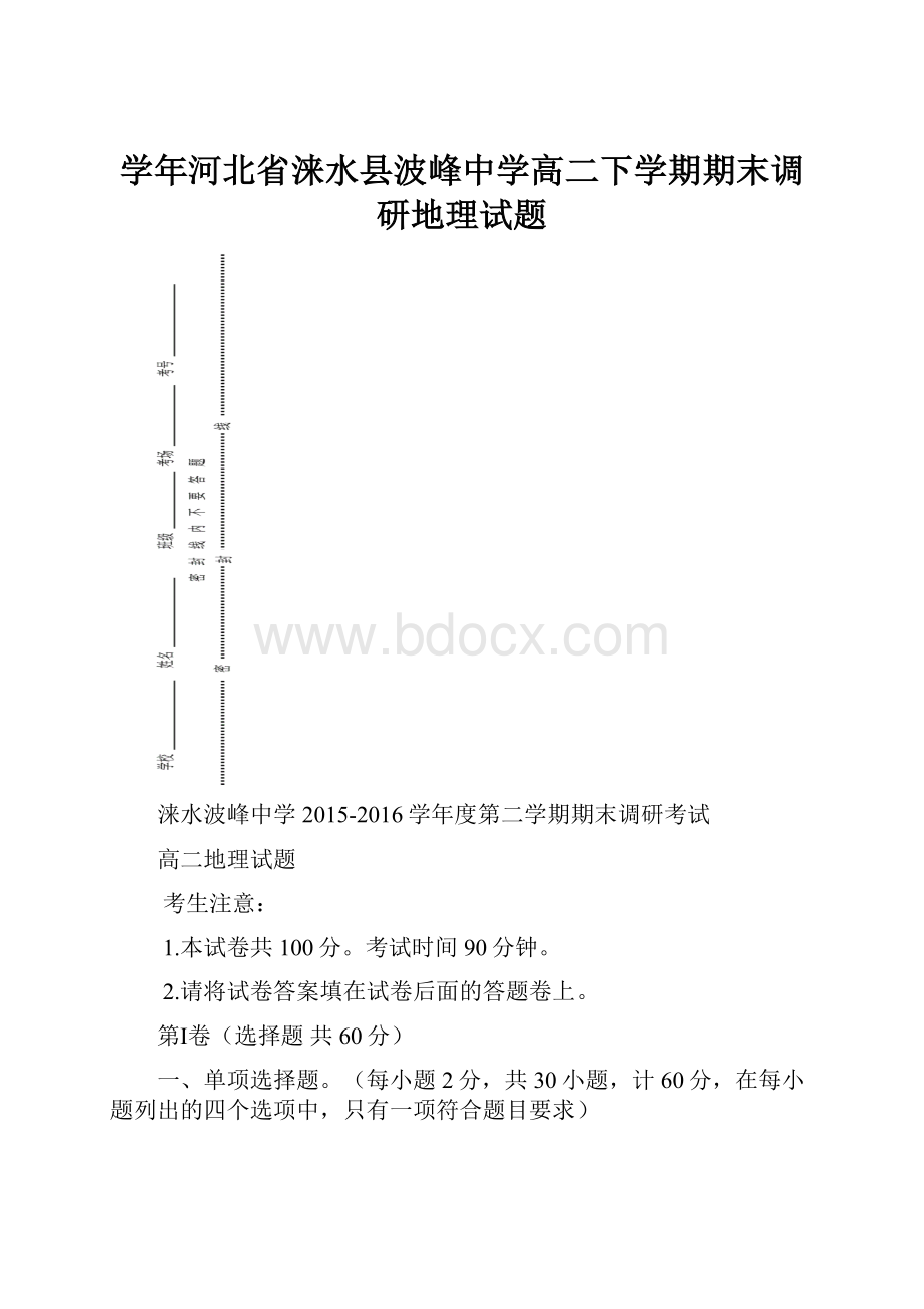 学年河北省涞水县波峰中学高二下学期期末调研地理试题文档格式.docx