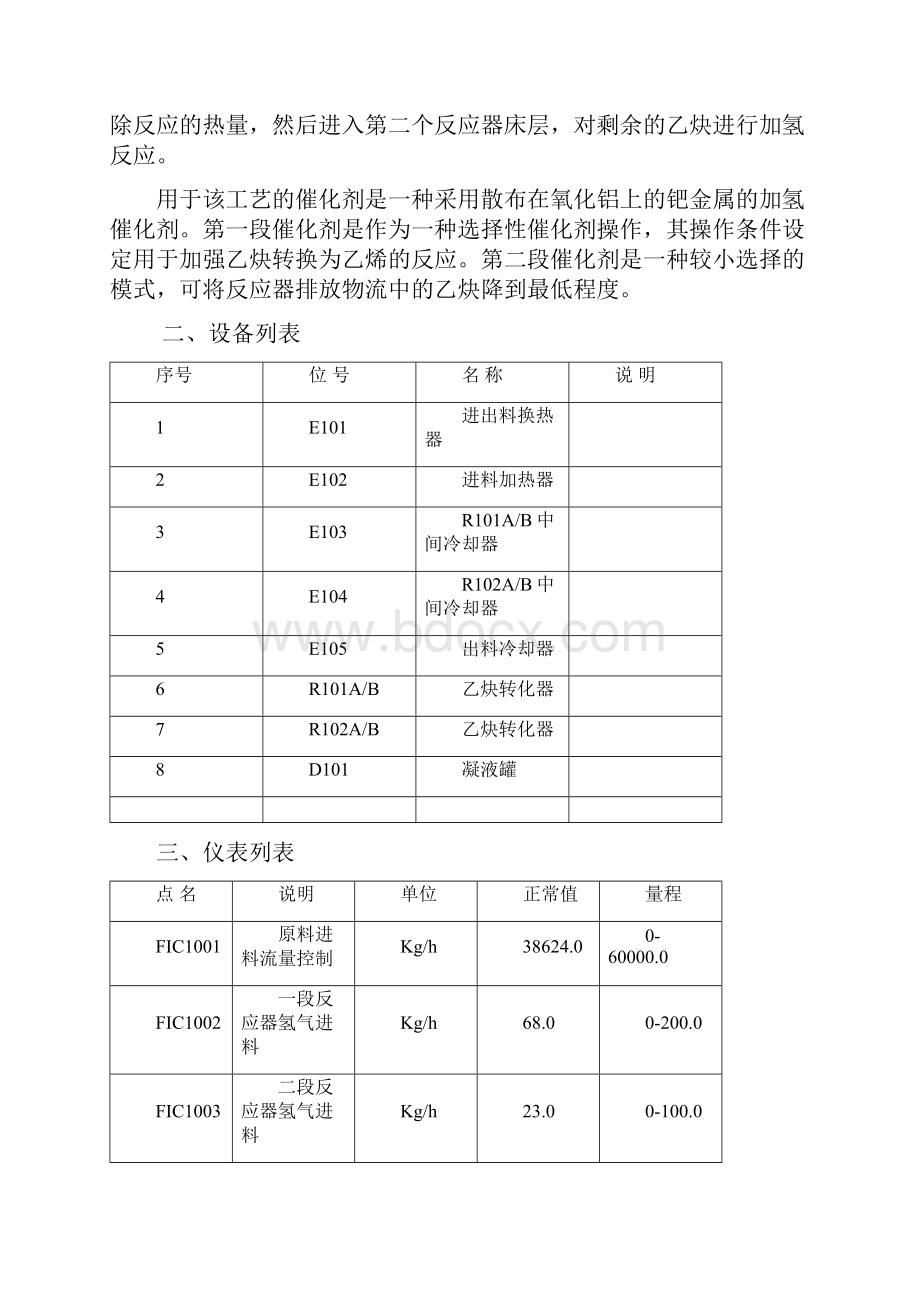 固定床反应器单元操作作业手册.docx_第2页