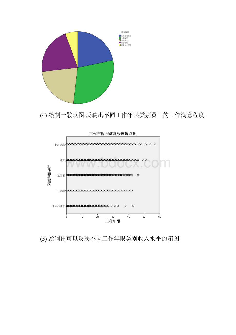 统计学作业Word下载.docx_第3页