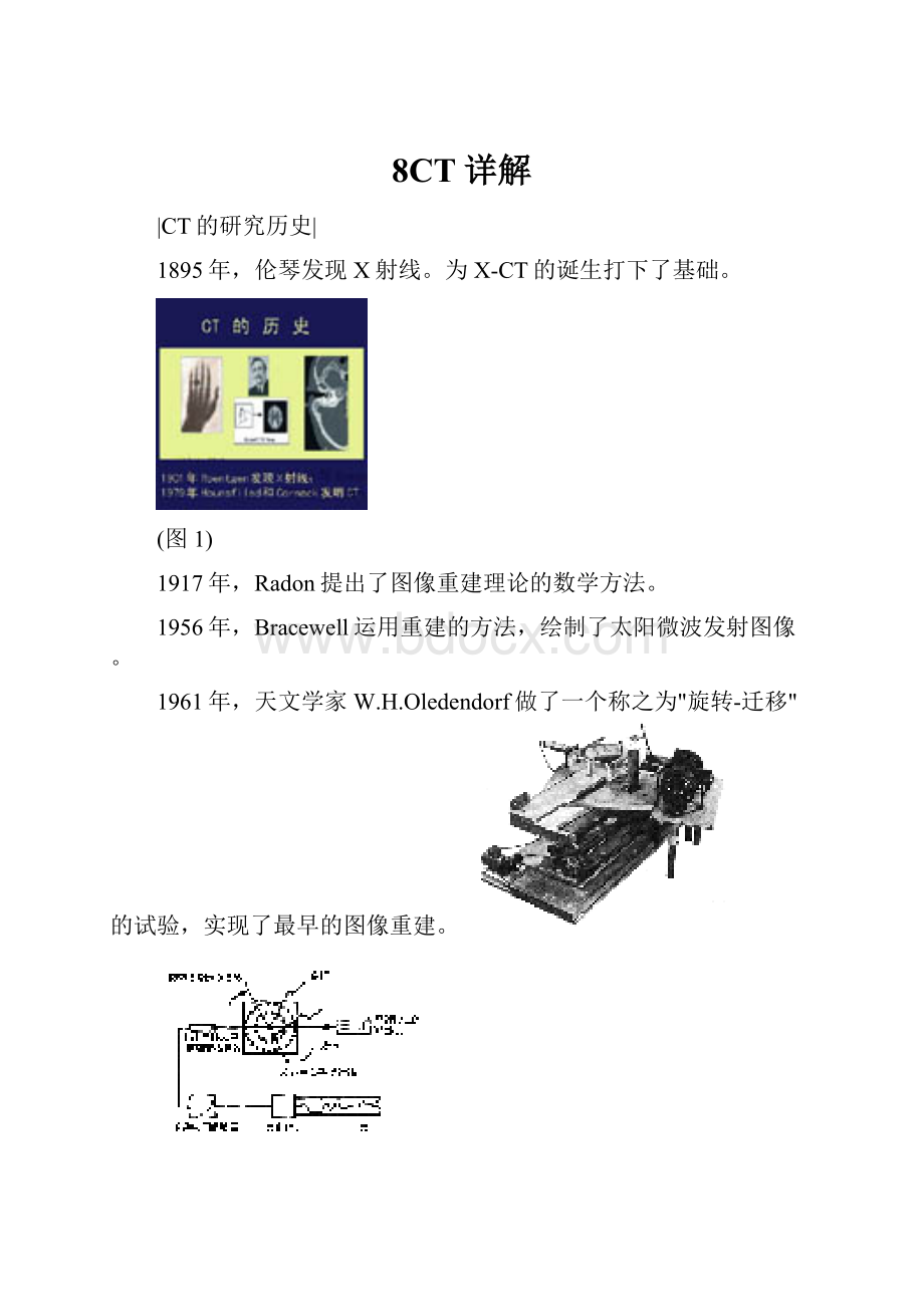 8CT详解Word文档格式.docx_第1页