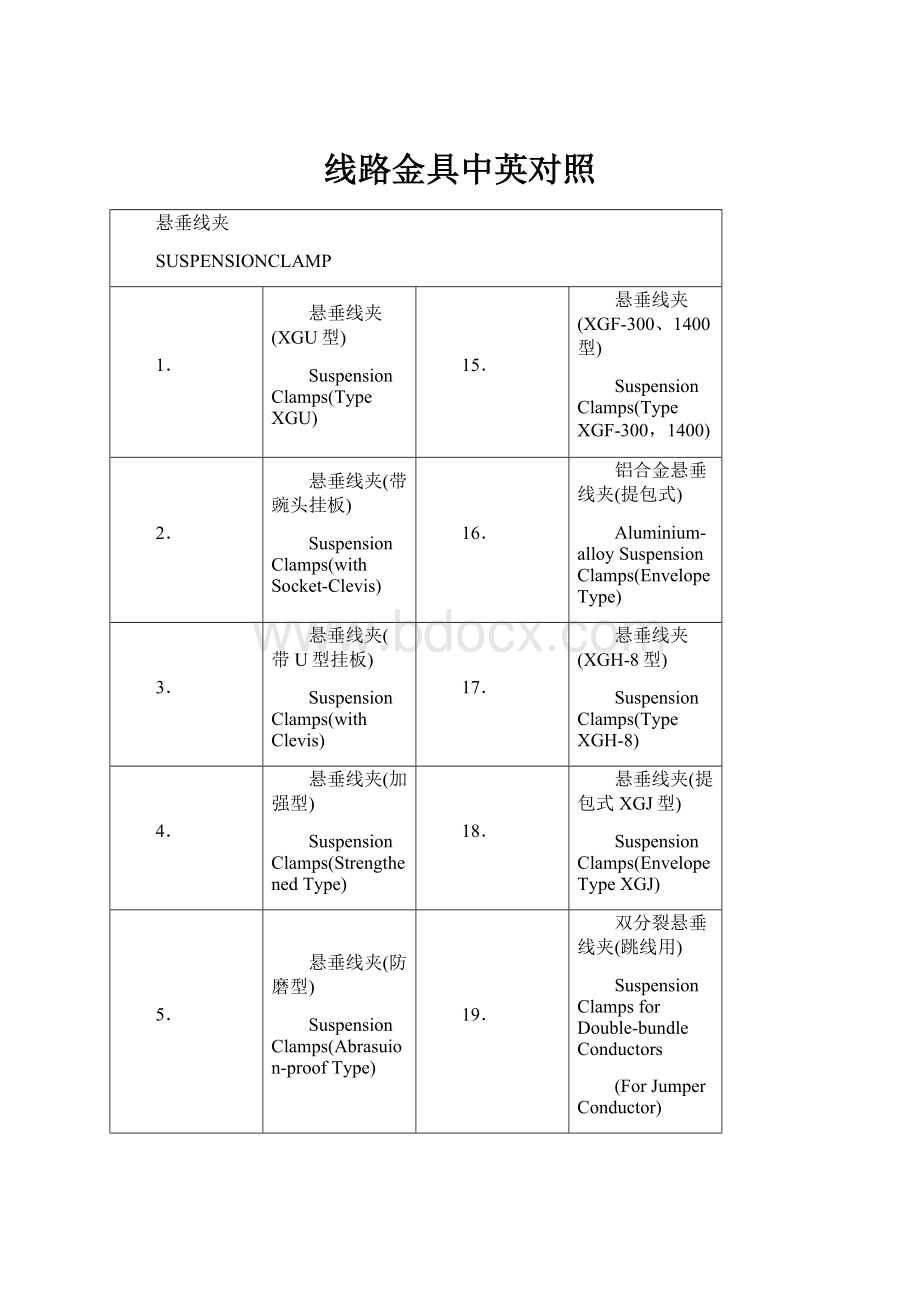 线路金具中英对照.docx