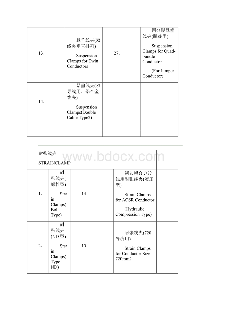 线路金具中英对照.docx_第3页