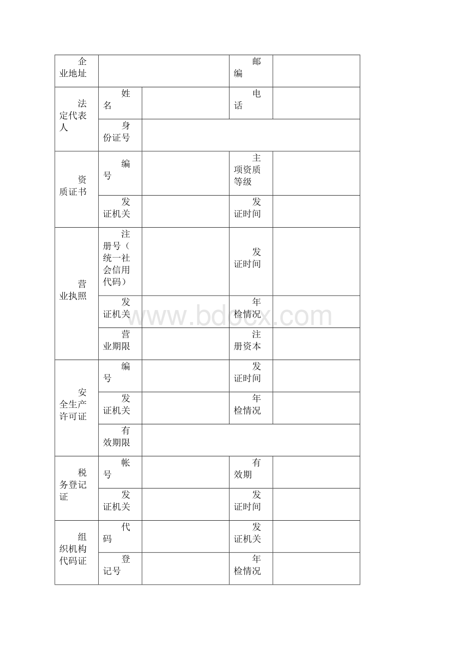 劳务专业分包队伍准入申报资料.docx_第3页