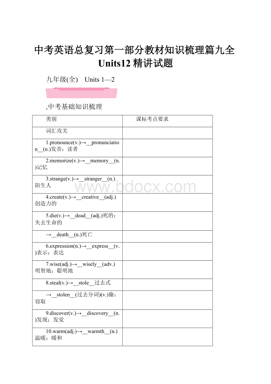 中考英语总复习第一部分教材知识梳理篇九全Units12精讲试题Word格式.docx