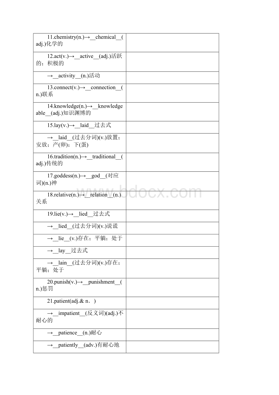 中考英语总复习第一部分教材知识梳理篇九全Units12精讲试题.docx_第2页