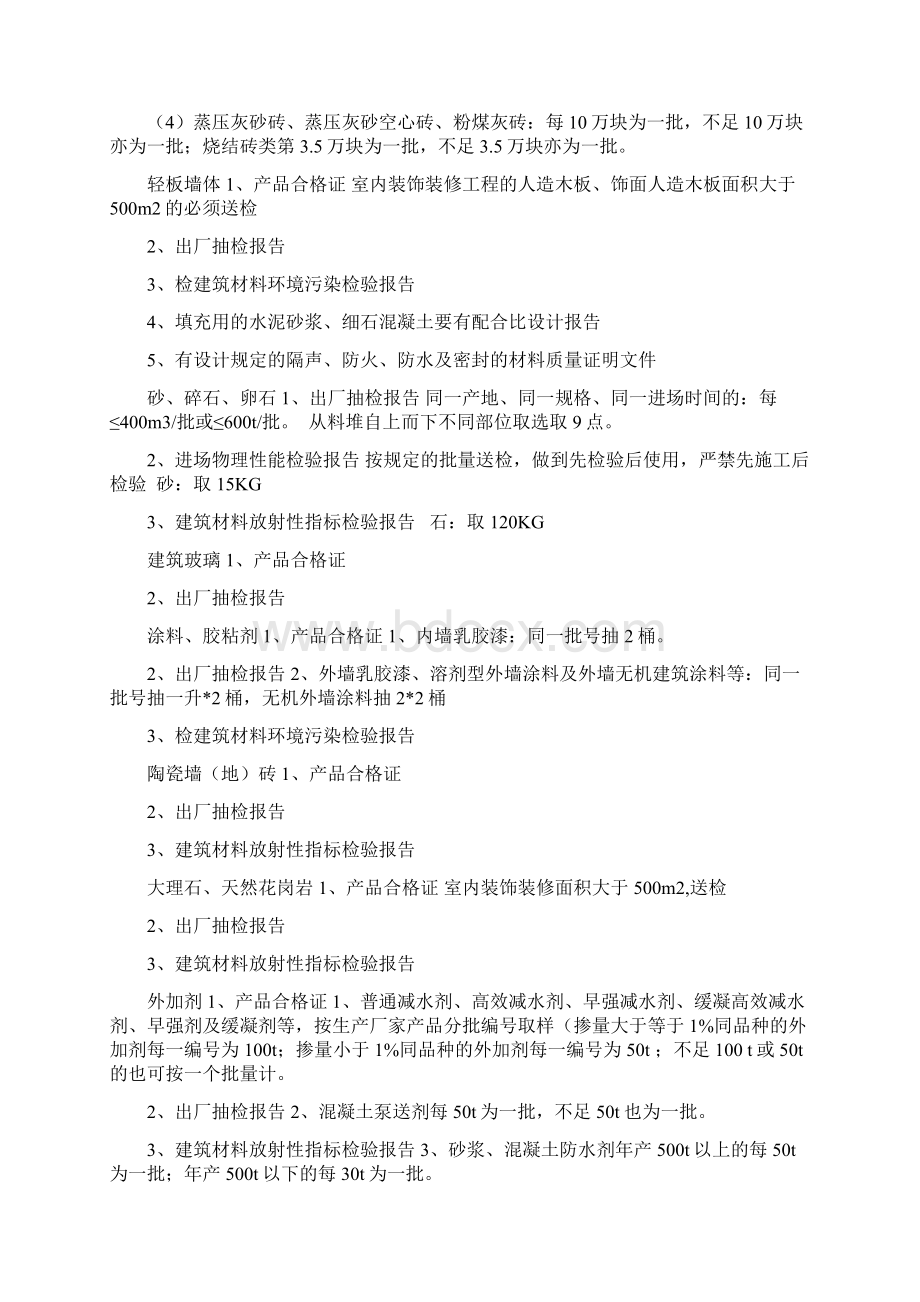 建材送检规定送检数量Word格式文档下载.docx_第2页