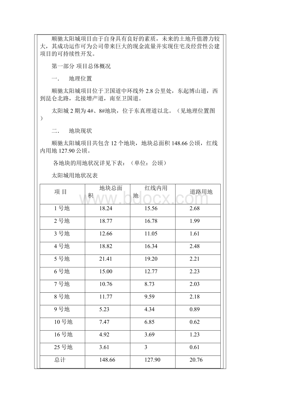 迅驰房地产项目可行性分析报告doc.docx_第2页