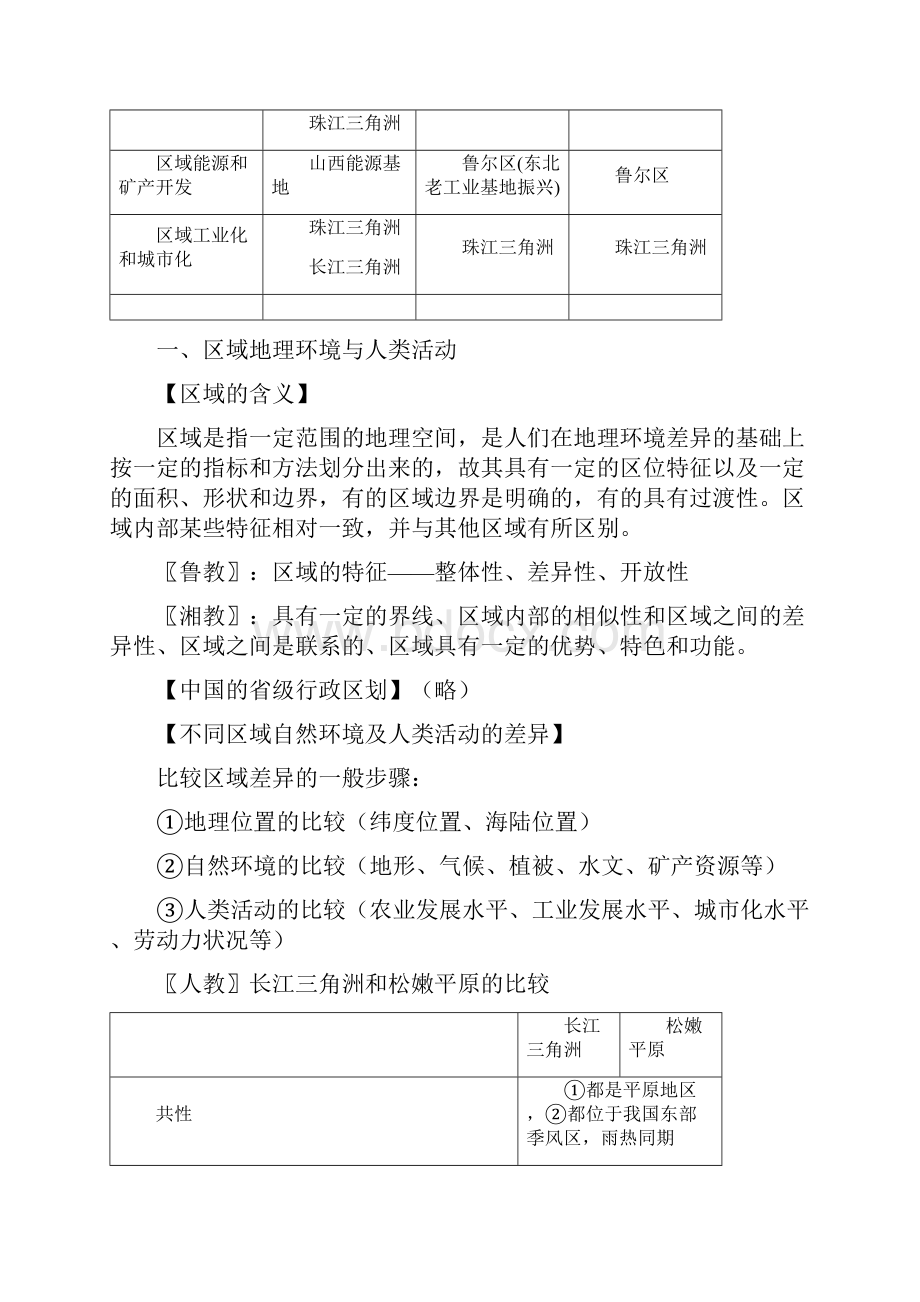 地理必修三考点解析.docx_第2页