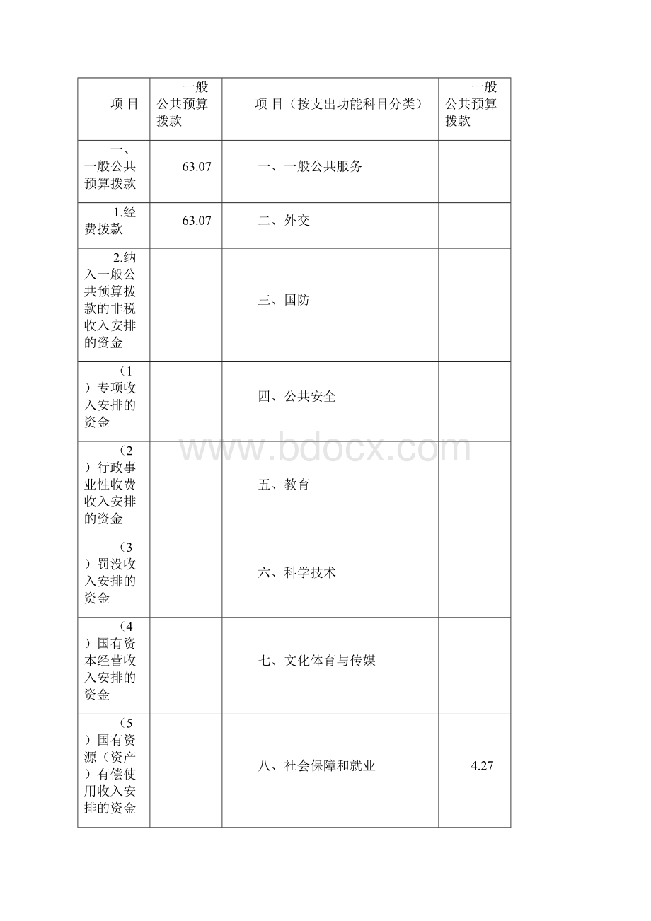 广西大新黑水河国家湿地公园管理局Word下载.docx_第2页