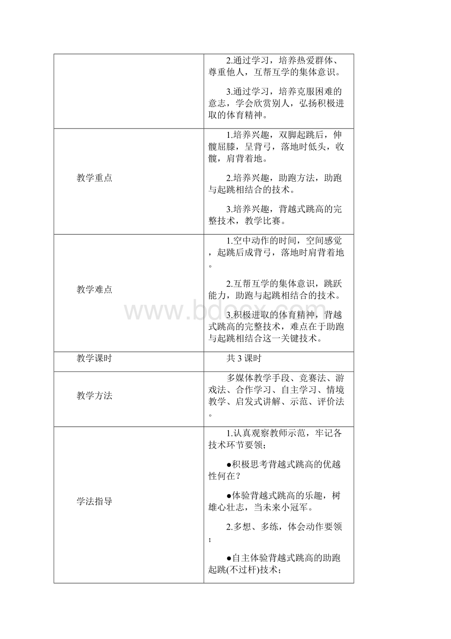 5背越式跳高.docx_第2页