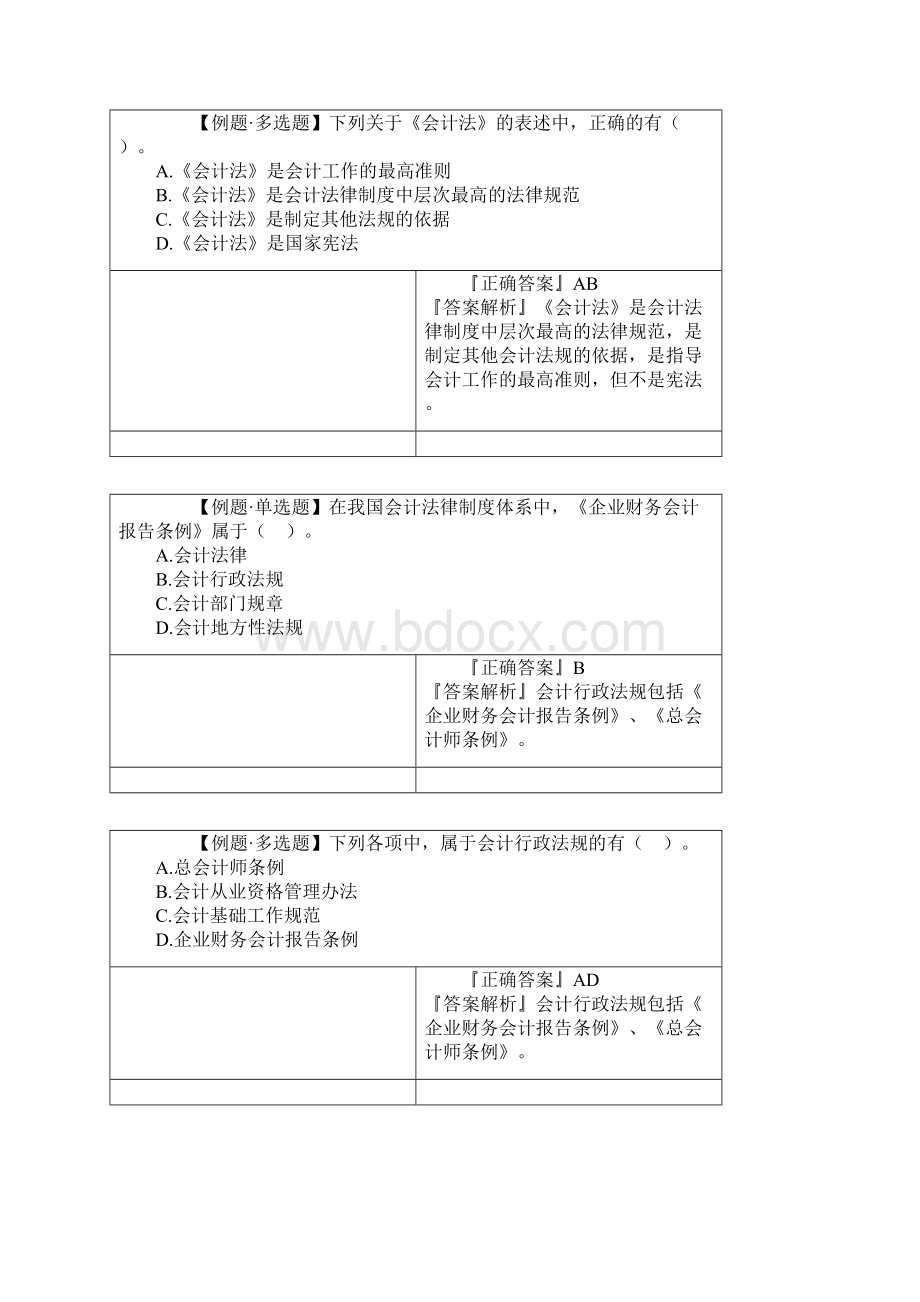 会计从业资格财经法规讲解Word文件下载.docx_第3页