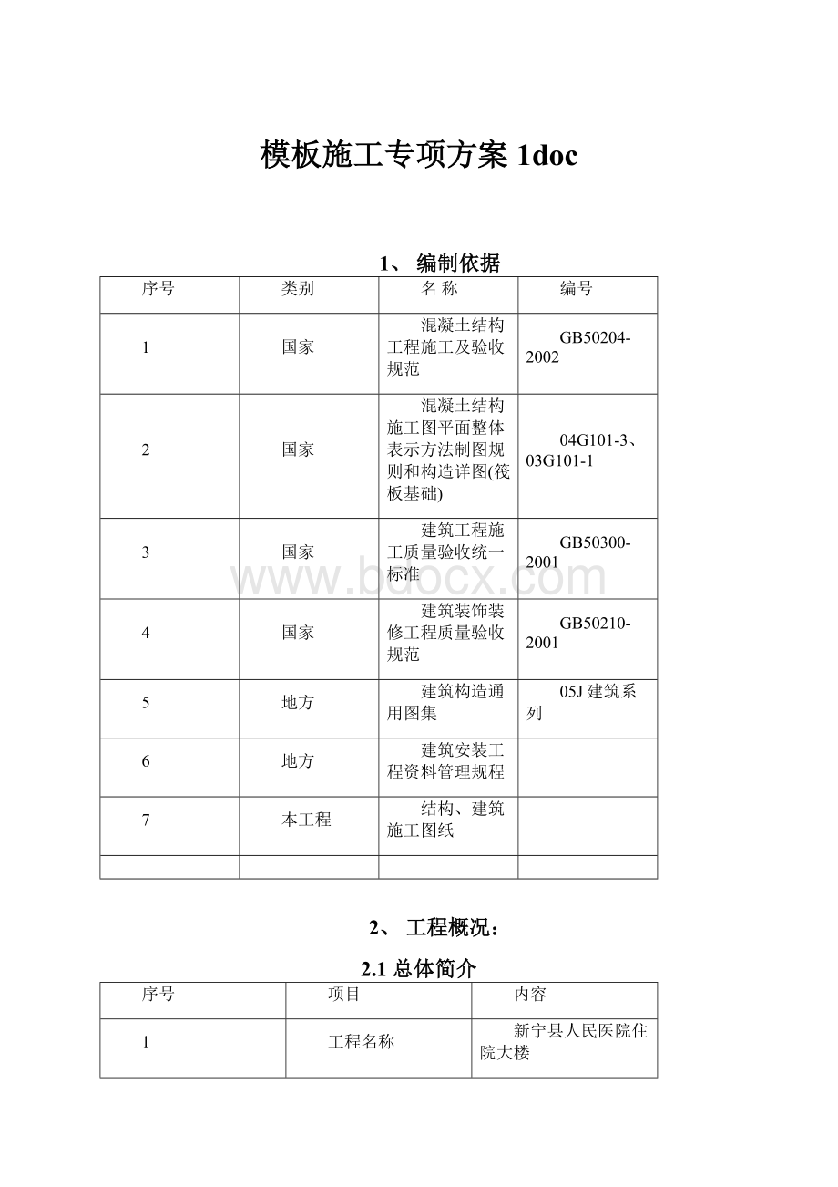 模板施工专项方案1docWord文档格式.docx