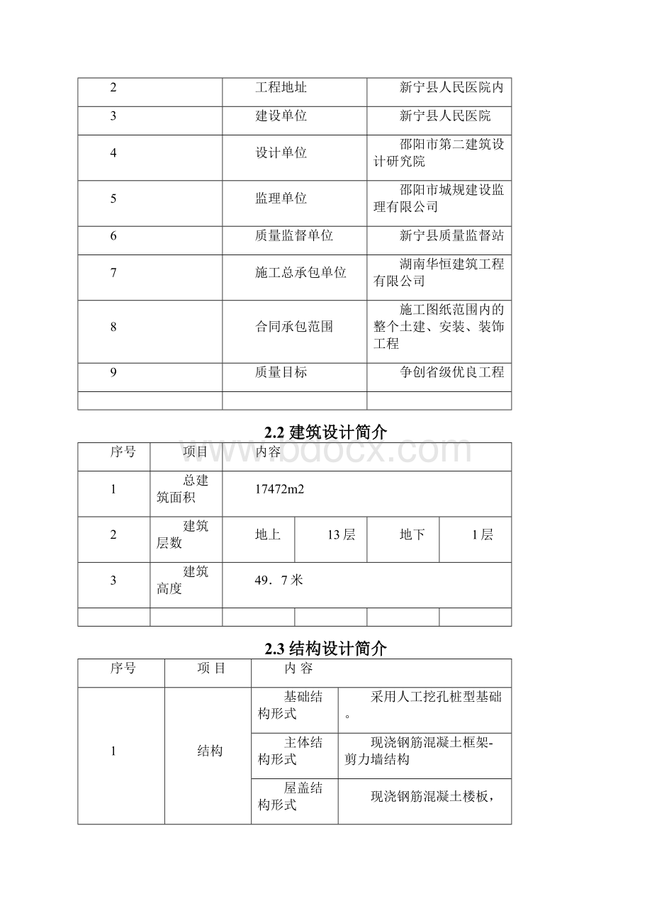 模板施工专项方案1docWord文档格式.docx_第2页