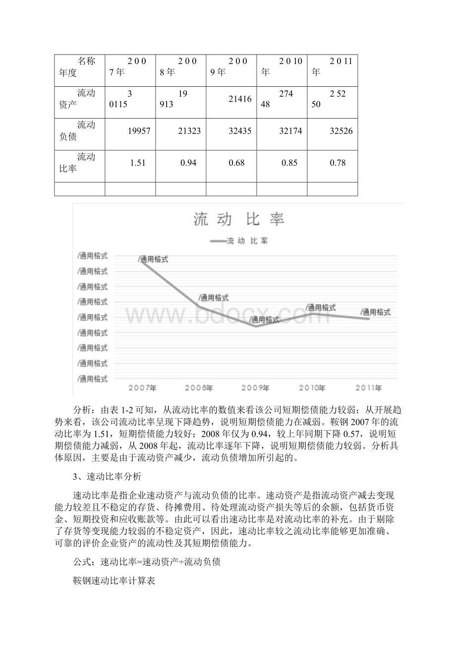 鞍钢偿债能力分析Word格式文档下载.docx_第3页