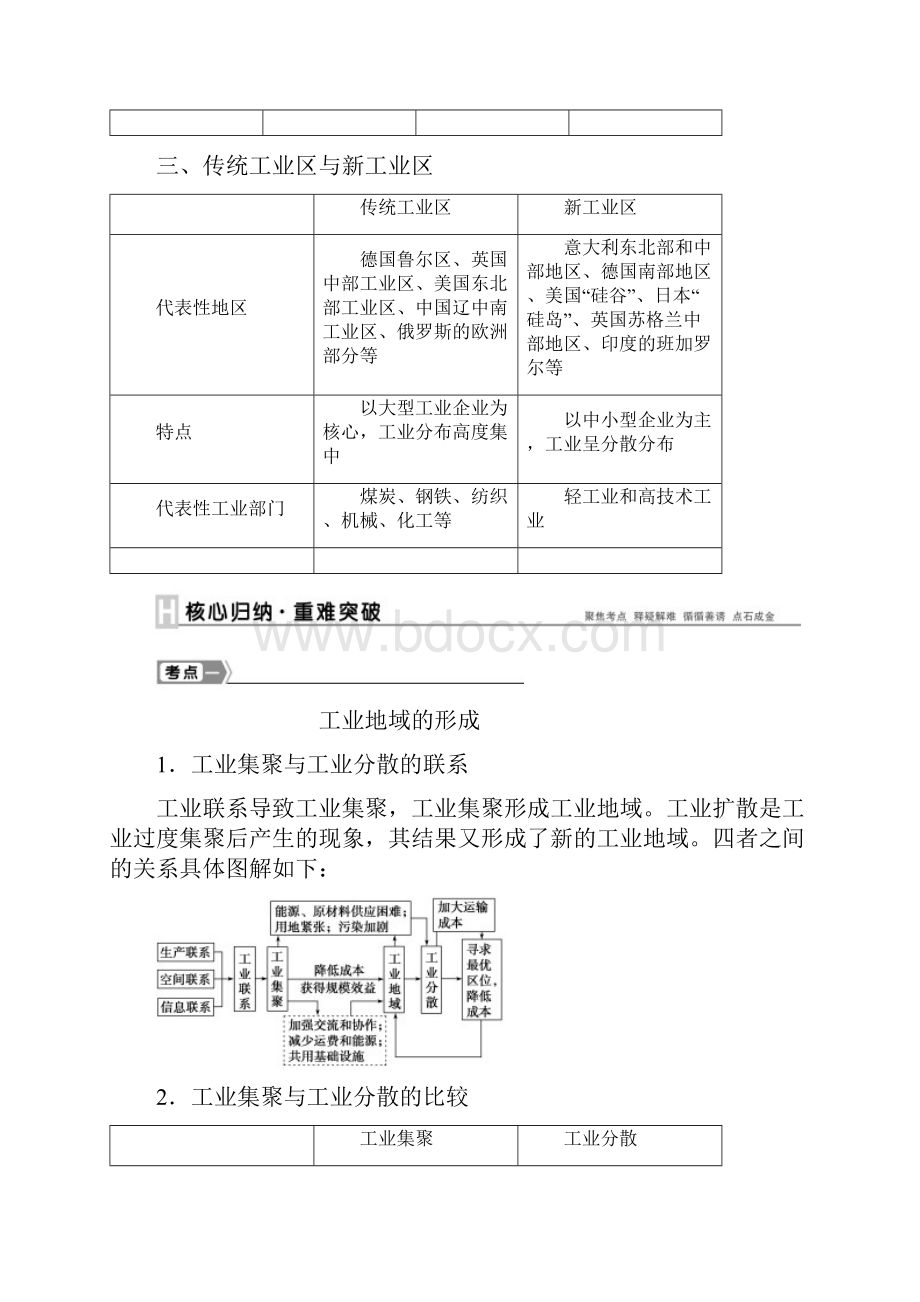 高考地理新一轮复习 第九章 第22讲 工业地域的形成和工业区名师公开课精品教案.docx_第3页