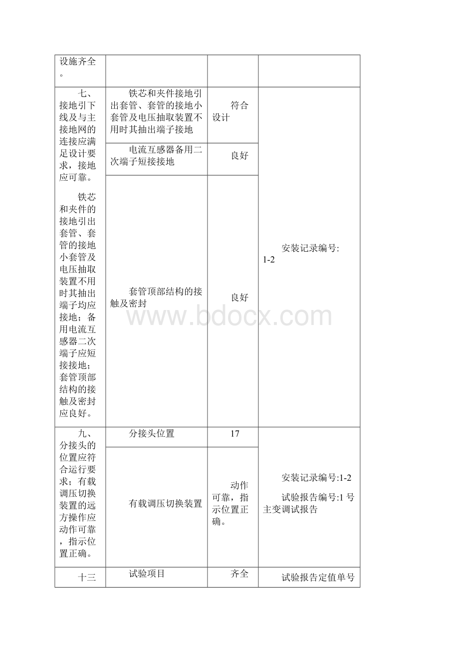 变电站电气现场施工部分强制性条文执行记录Word格式.docx_第3页