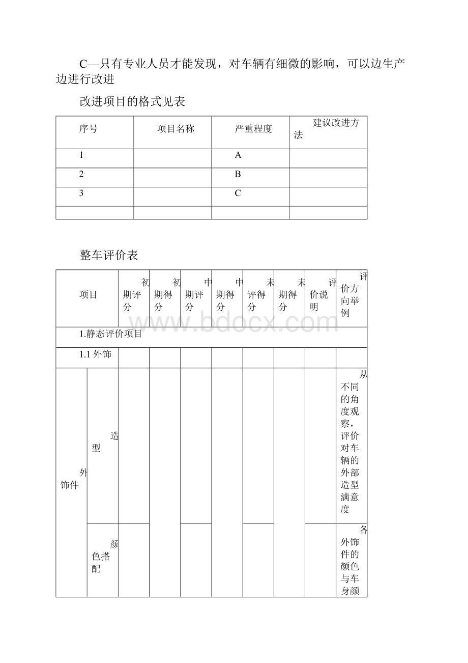 量产车主观评价标准DOC.docx_第3页