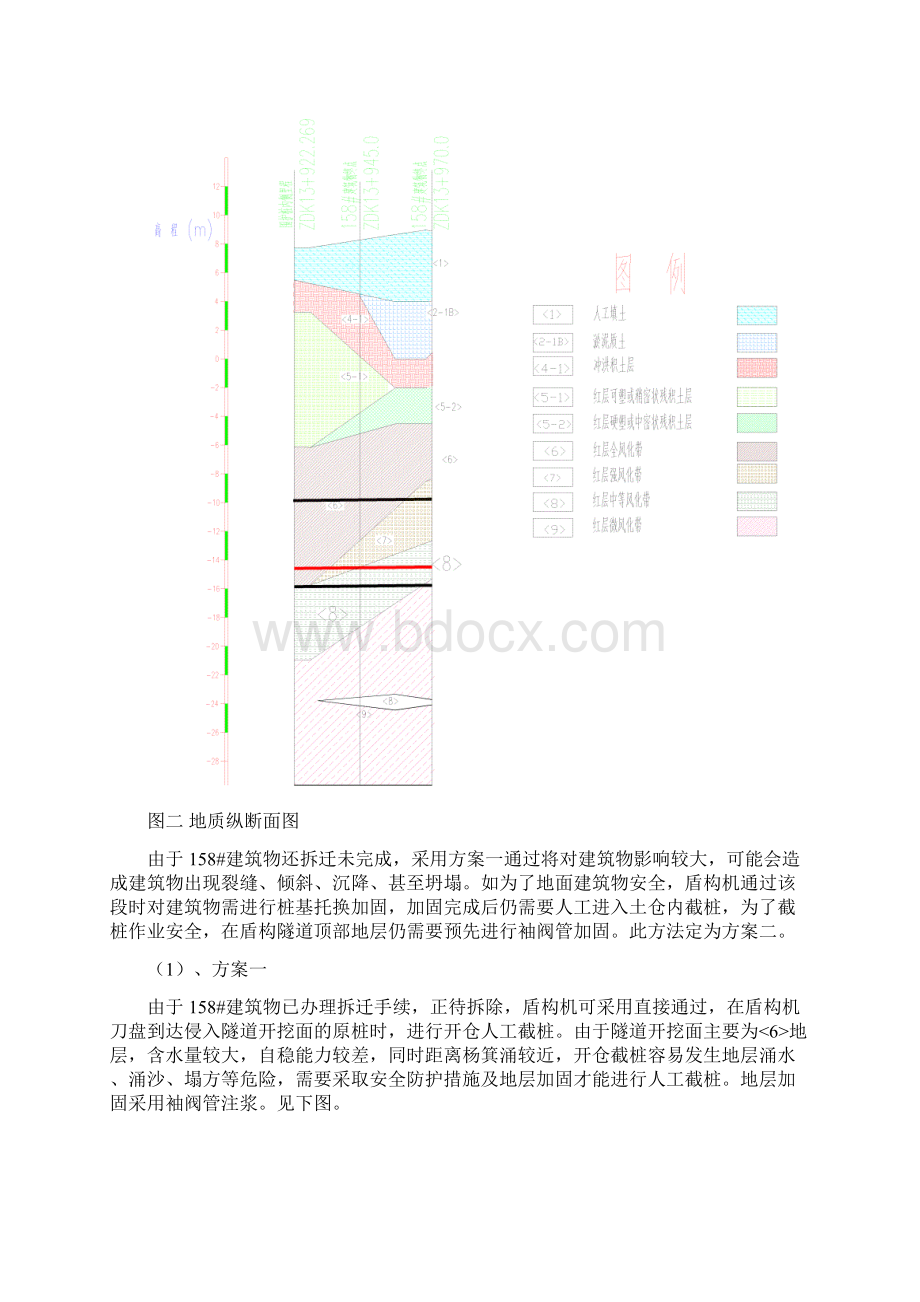 盾构机过158#建筑物施工方案.docx_第3页