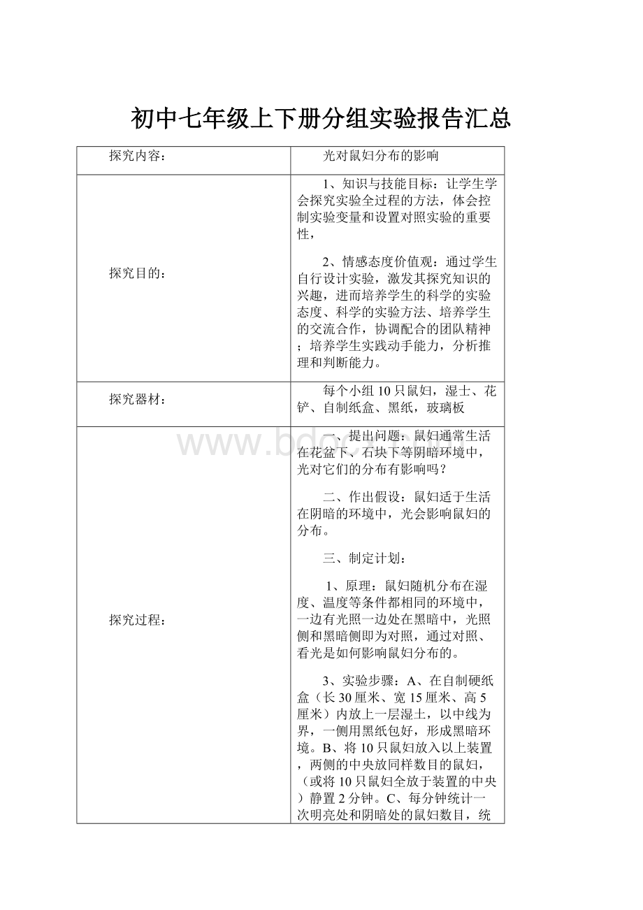 初中七年级上下册分组实验报告汇总.docx