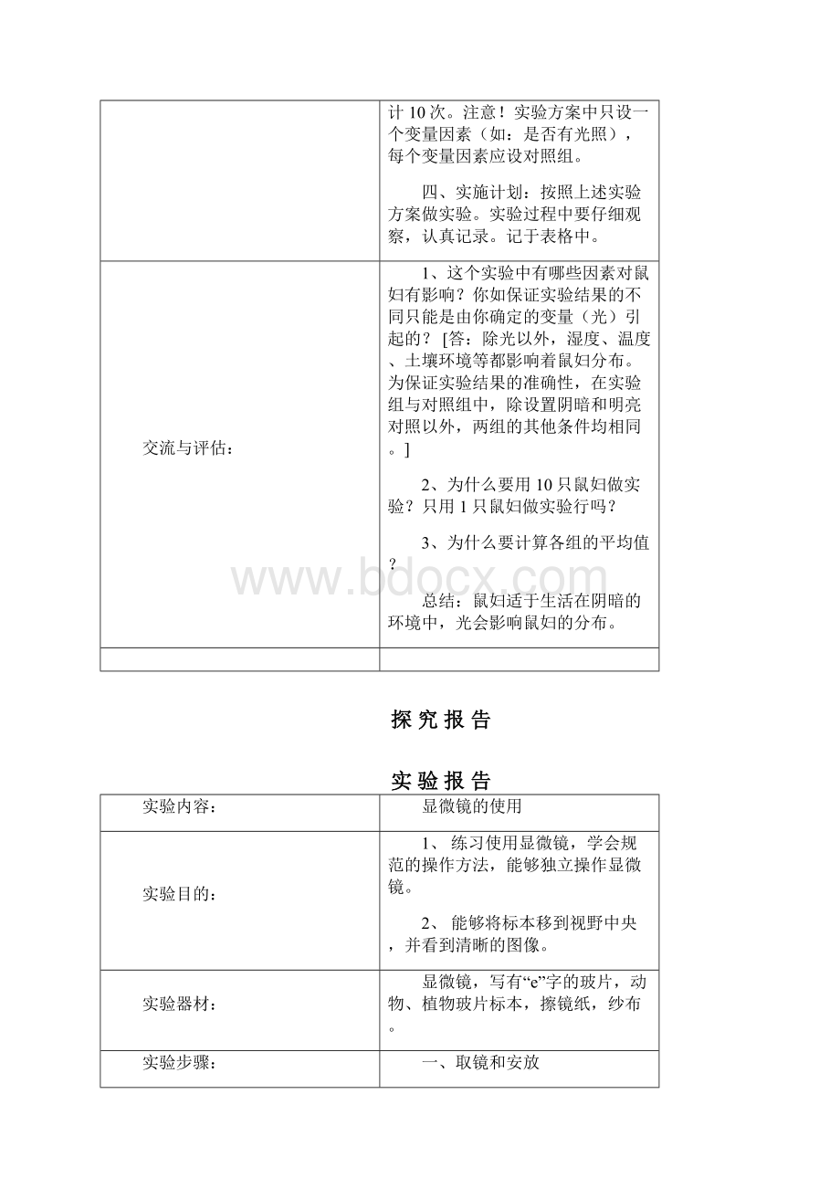 初中七年级上下册分组实验报告汇总文档格式.docx_第2页