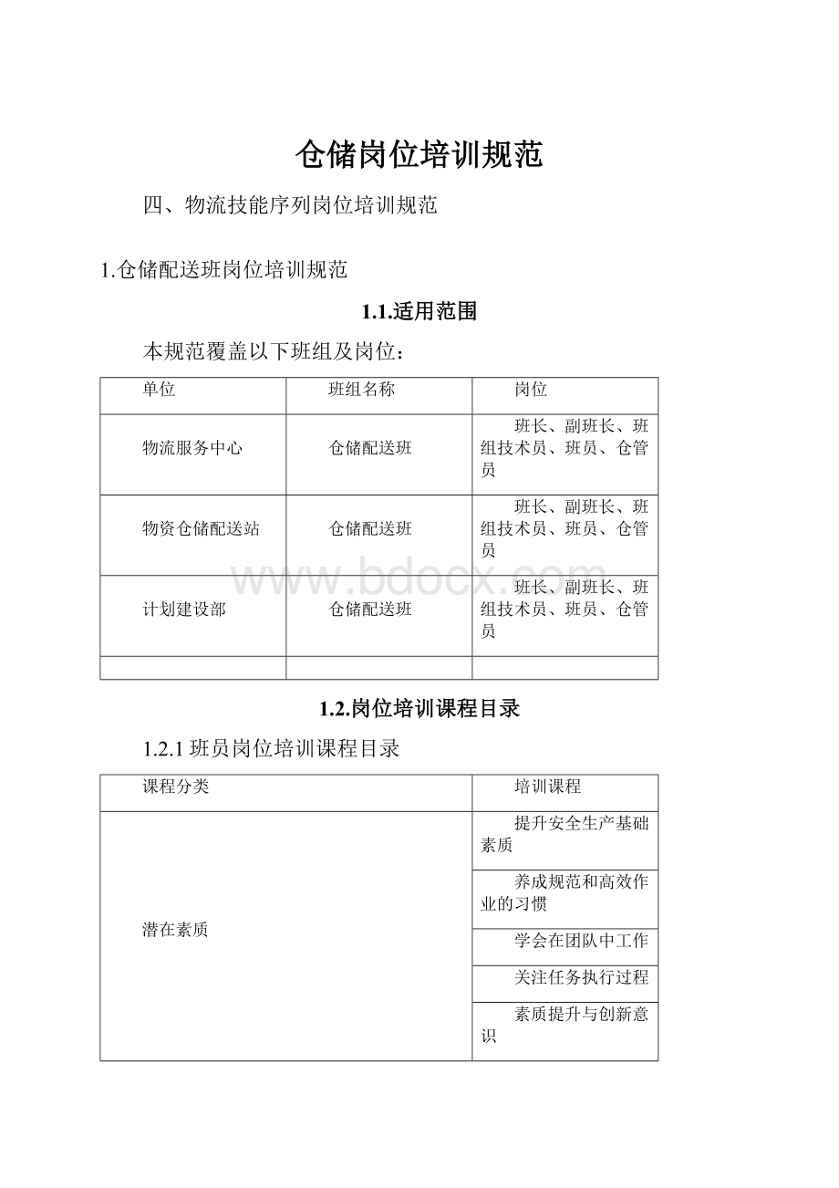 仓储岗位培训规范文档格式.docx