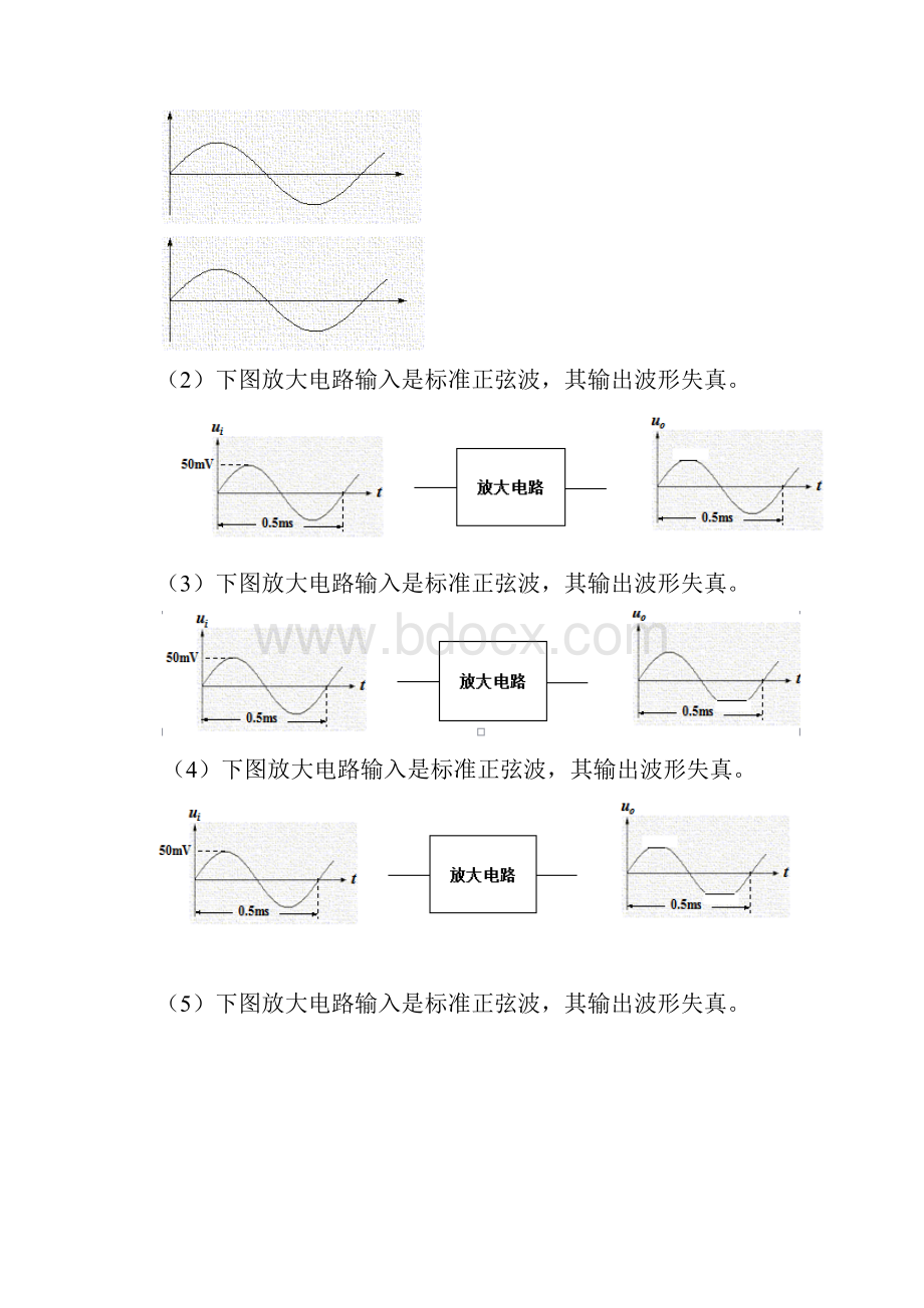 模电实验报告放大电路失真研究.docx_第2页