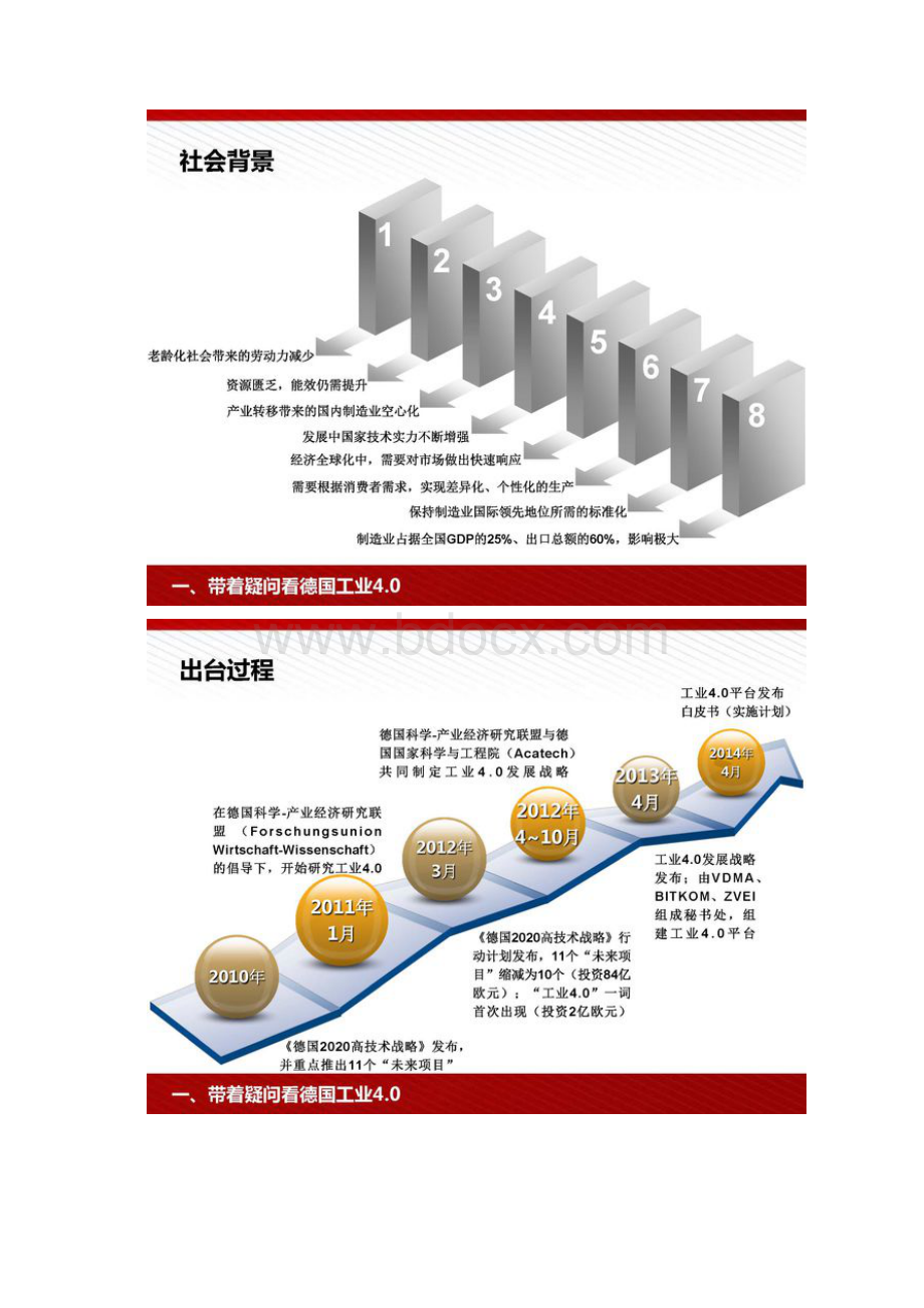 工业40与中国制造.docx_第3页