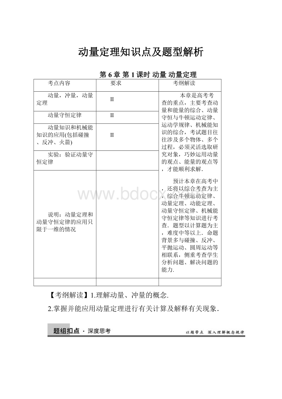 动量定理知识点及题型解析.docx_第1页