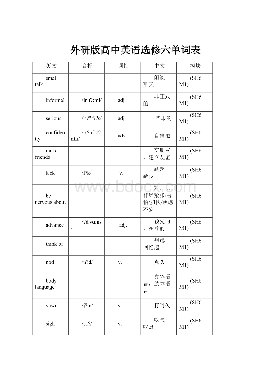 外研版高中英语选修六单词表.docx_第1页